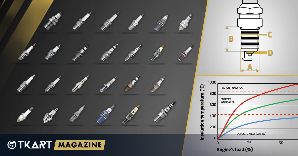 The Differences Between Spark Plugs