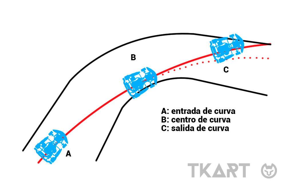 Testo Alternativo