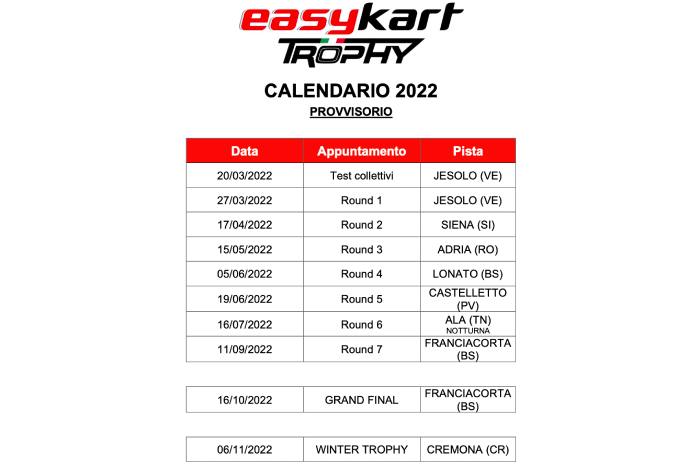 The updated provisional 2022 calendar is online and the technical innovations for the next season have been presented