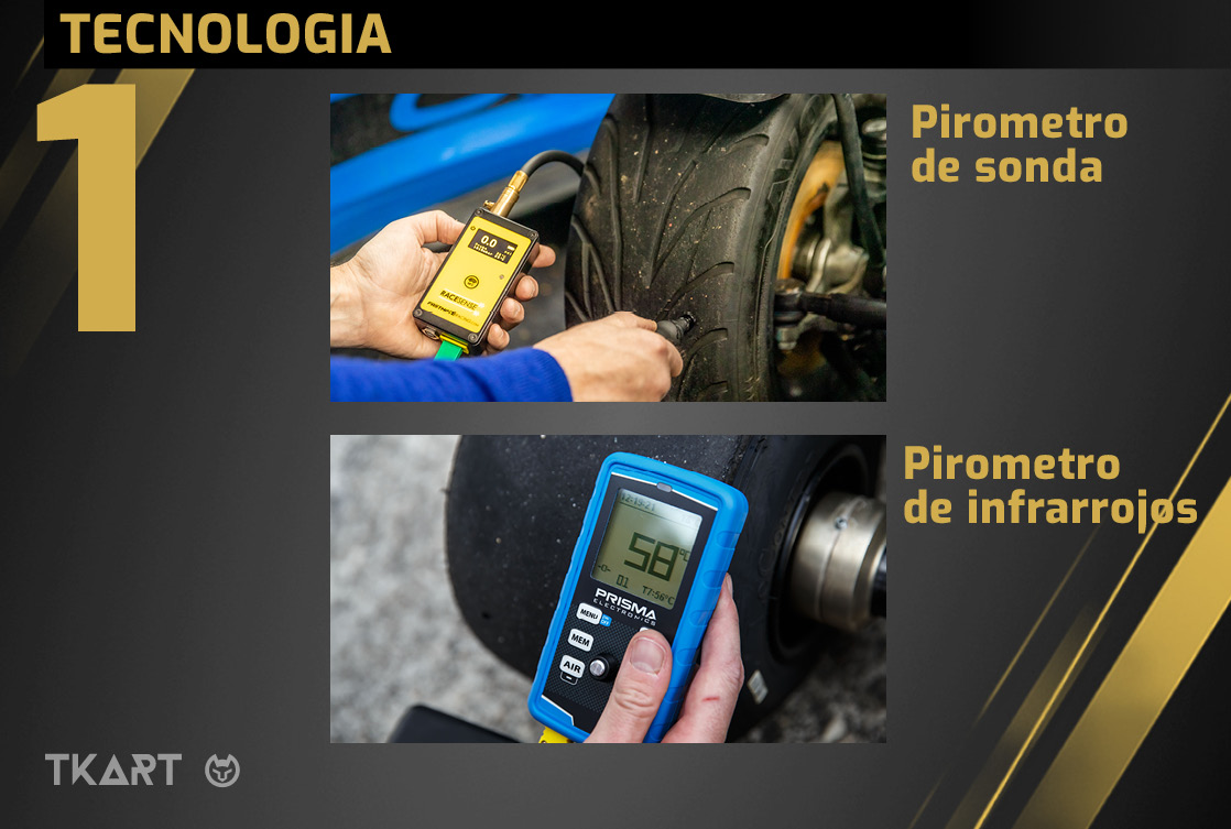 Testo Alternativo