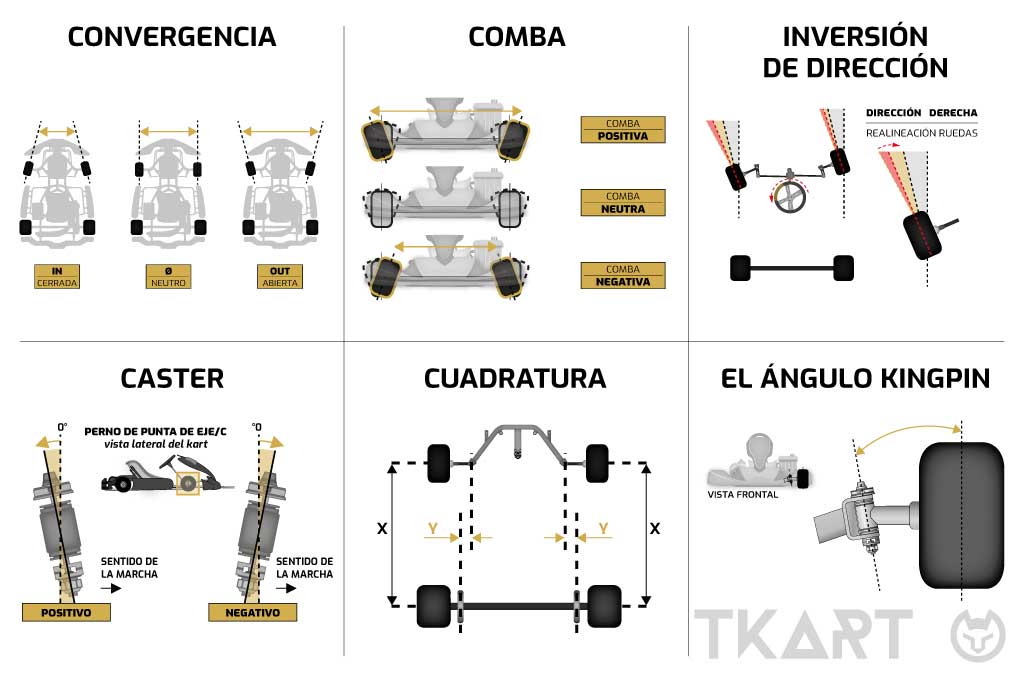 Testo Alternativo